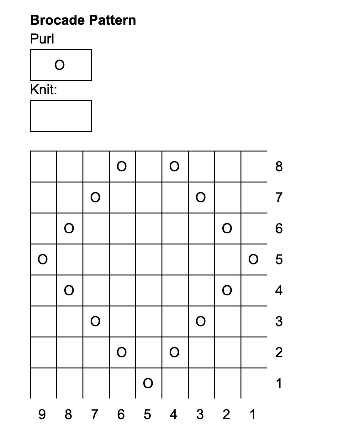 Diagram of brocade pattern